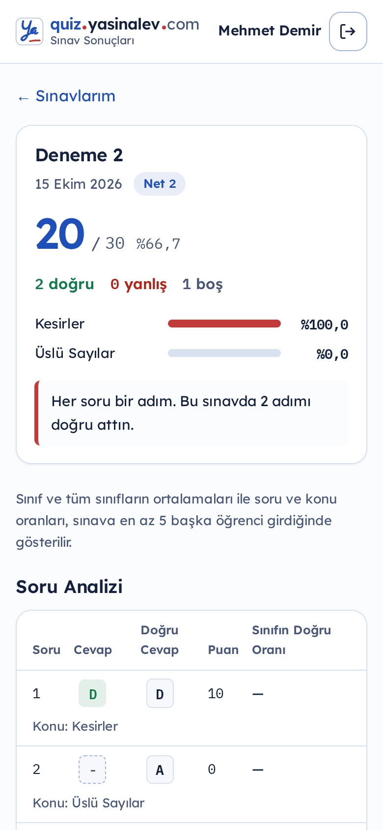 quiz.yasinalev.com'da örnek bir öğrencinin sınav sonucu: puan, doğru, yanlış ve boş sayıları, konu oranları ve soru analizi